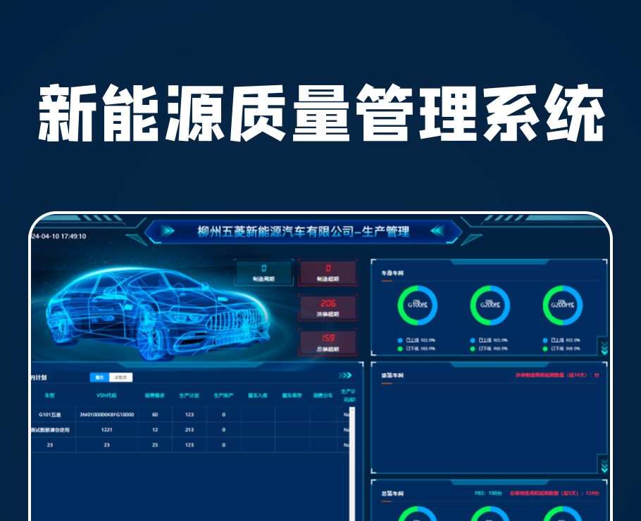 新能源質量管理系統|一網天行-網站建設小程序APP系統軟件開發公司
