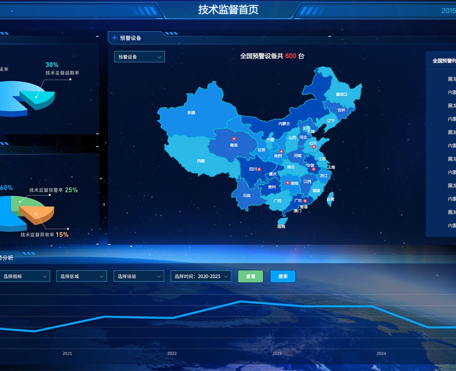 新能源設(shè)備可靠性評價系統(tǒng)|一網(wǎng)天行-網(wǎng)站建設(shè)小程序APP系統(tǒng)軟件開發(fā)公司